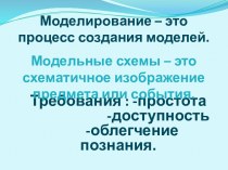 Метод моделирования как средство развития речи дошкольников. учебно-методический материал по развитию речи (старшая группа)