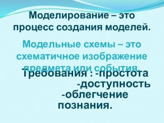 Метод моделирования как средство развития речи дошкольников. учебно-методический материал по развитию речи (старшая группа)