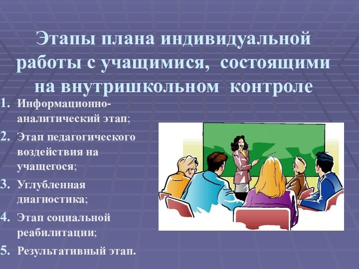 Этапы плана индивидуальной работы с учащимися, состоящими на внутришкольном контролеИнформационно-аналитический этап;Этап педагогического