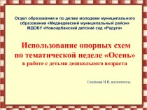 Использование опорных схем по тематической неделе Осень в работе с детьми дошкольного возраста презентация к уроку по развитию речи (младшая, старшая группа)