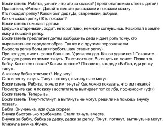 Конспект по образовательной области Художественно-эстетическое (Речевое развитие) план-конспект занятия по развитию речи (младшая группа)