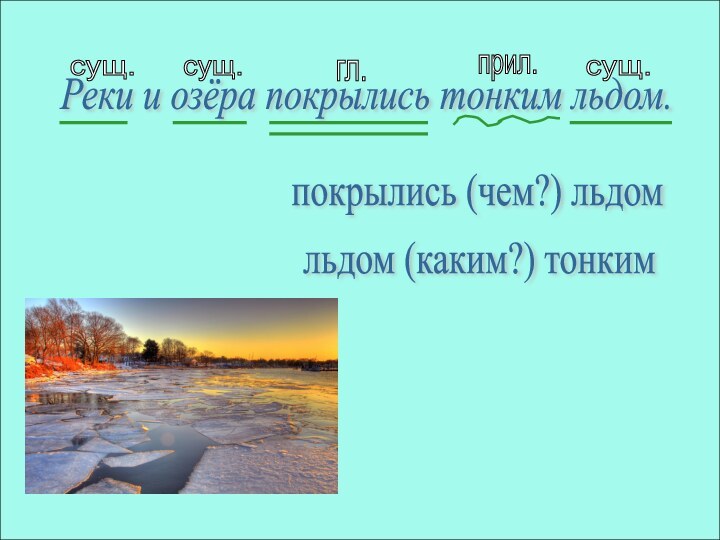 Реки и озёра покрылись тонким льдом.сущ.сущ.сущ.гл.прил.покрылись (чем?) льдомльдом (каким?) тонким