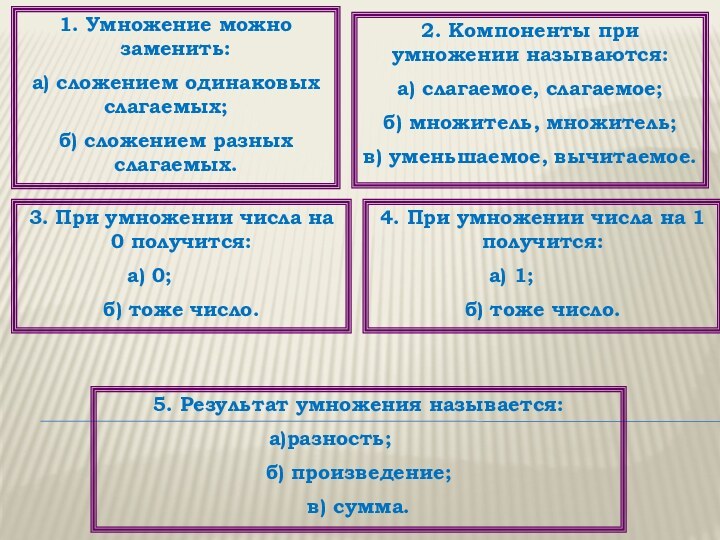 1. Умножение можно заменить:а) сложением одинаковых слагаемых;	б) сложением разных слагаемых.3. При умножении