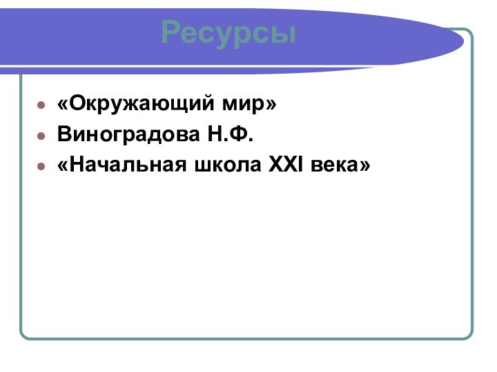 Ресурсы«Окружающий мир» Виноградова Н.Ф. «Начальная школа XXI века»