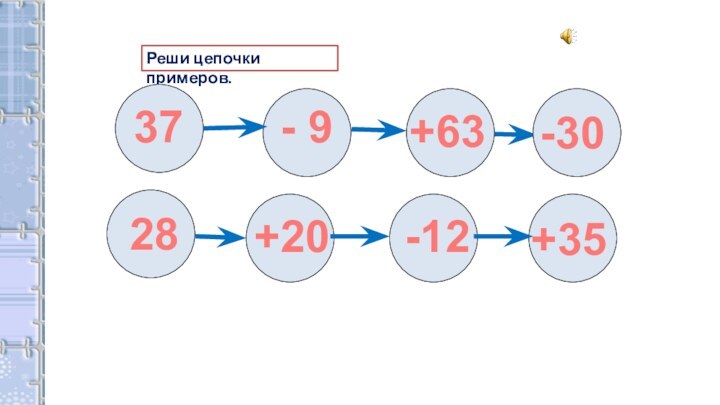 Реши цепочки примеров.37- 9+6328+20-12-30+35