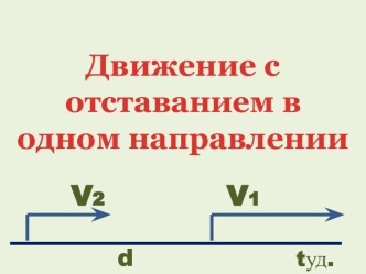 Решение задач на движение. презентация к уроку по математике (4 класс)