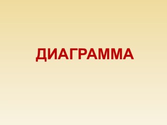 урок по теме Диаграммы 4 класс презентация к уроку по математике (4 класс)