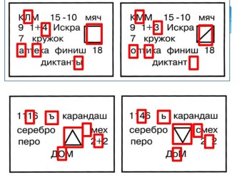 Технологическая карта урока в 4 классе по окружающему миру по теме Память план-конспект урока по окружающему миру (4 класс)