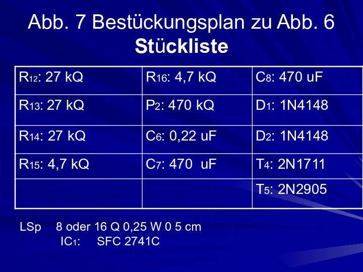 Abb. 7 Bestückungsplan zu Abb. 6 StücklisteLSp	8 oder 16 Q 0,25 W 0 5 cmIC1:	SFC 2741C