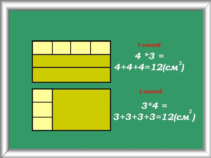 1 способ2 способ4 *3 =4+4+4=12(см )3*4 =3+3+3+3=12(см )22