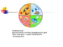 Времена года презентация к уроку (1 класс) по теме