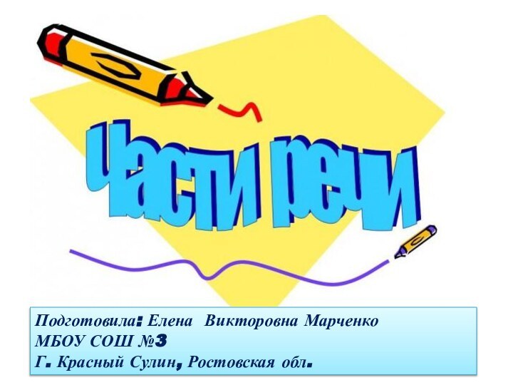 Подготовила: Елена Викторовна МарченкоМБОУ СОШ №3Г. Красный Сулин, Ростовская обл.