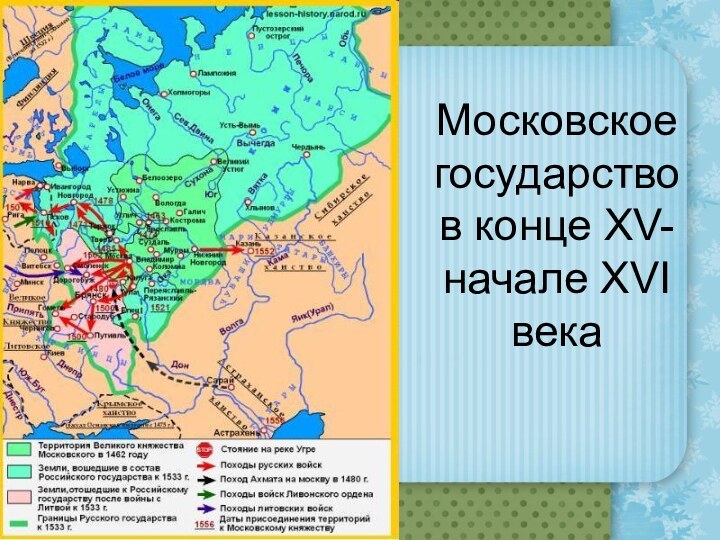 Московское государство  в конце XV- начале XVI века