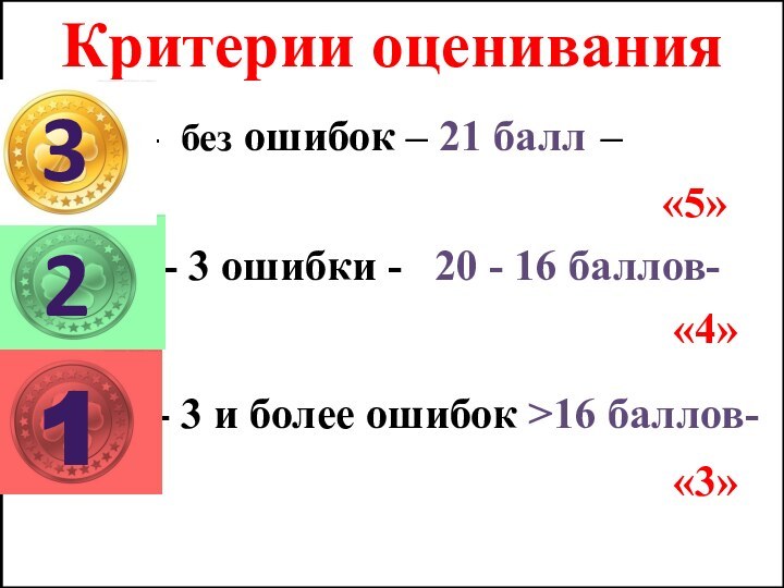 Критерии оценивания