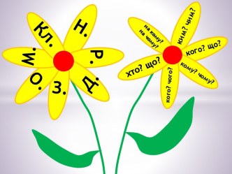 vidminyuvannya imennikiv zakriplennya