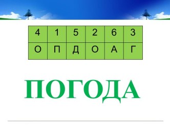 Презентация Что такое погода 2 класс Перспектива презентация к уроку (2 класс)