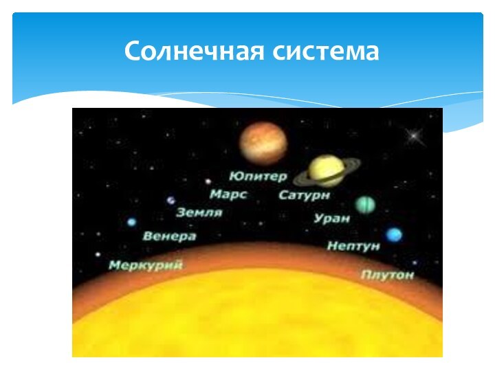 Солнечная система