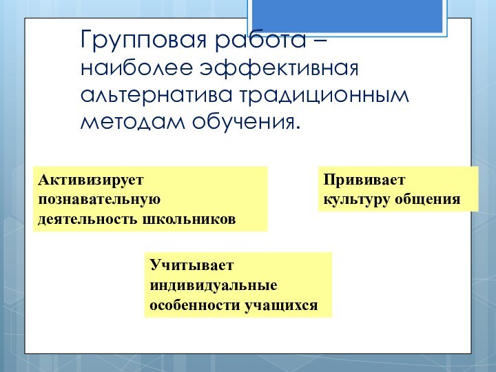 Групповая работа – наиболее эффективная альтернатива традиционным методам обучения.Активизирует познавательную деятельность школьниковУчитывает