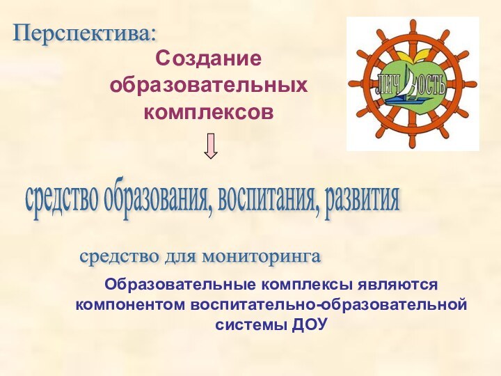 Образовательные комплексы являются компонентом воспитательно-образовательной системы ДОУсредство образования, воспитания, развития средство для