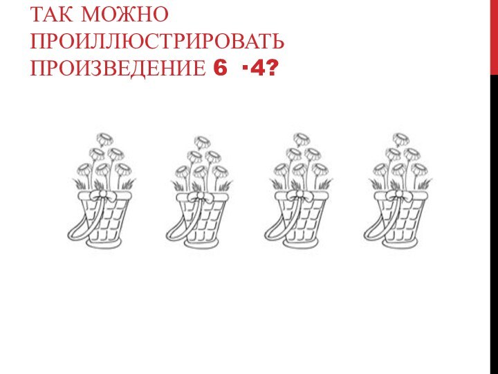 Так можно проиллюстрировать произведение 6 · 4?