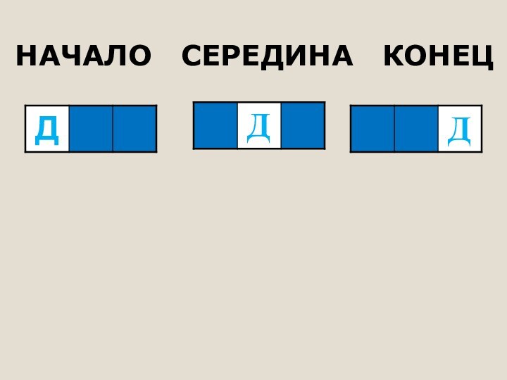 НАЧАЛО  СЕРЕДИНА  КОНЕЦ