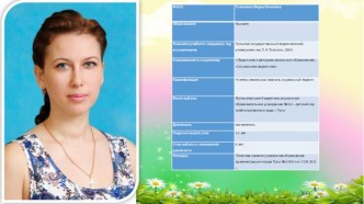 Материал для участия в конкурсе Профессионал 2015 года материал по теме