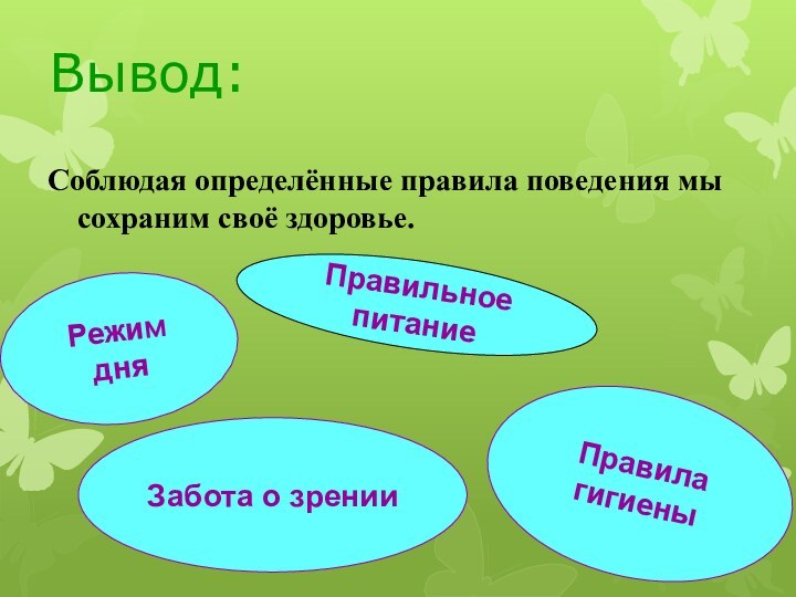 Вывод:Соблюдая определённые правила поведения мы сохраним своё здоровье. Режим дняПравила гигиеныПравильное питаниеЗабота о зрении