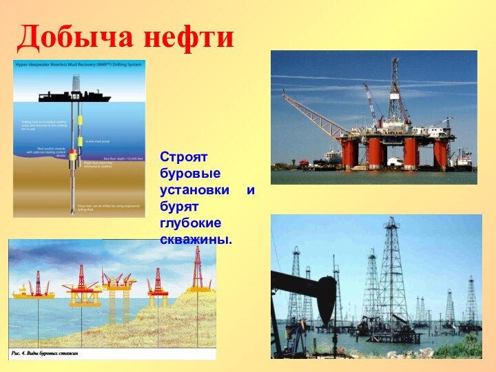 Добыча нефтиСтроят буровые установки и бурят глубокие скважины.