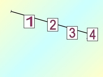 Урок математики 1 класс Число и цифра 5. план-конспект урока по математике (1 класс)