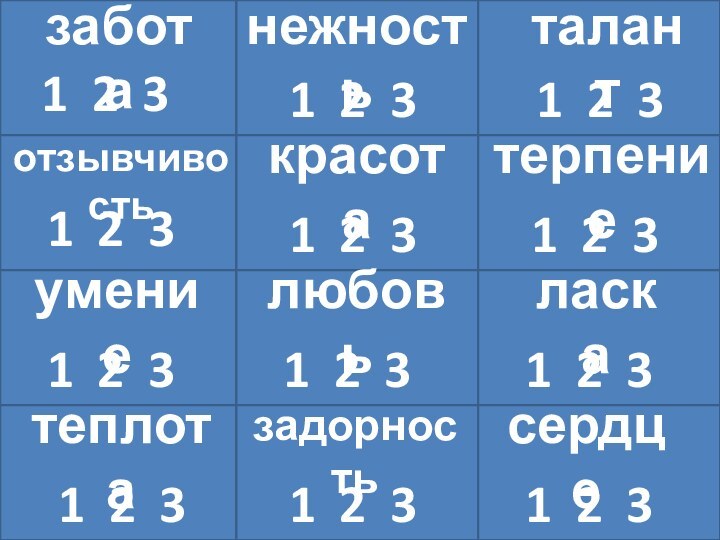 забота123талантнежностьотзывчивостькрасотаумениелюбовьтерпениеласкатеплотазадорностьсердце123123123123123123123123123123123