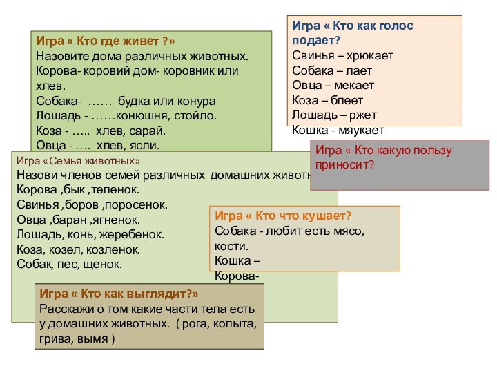 Игра « Кто где живет ?»Назовите дома различных животных.Корова- коровий дом- коровник