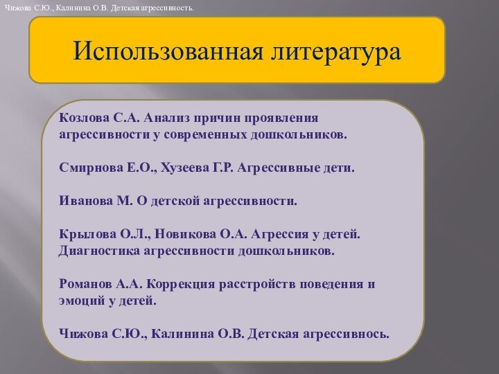 Использованная литература Козлова С.А. Анализ причин проявления агрессивности у современных дошкольников.Смирнова Е.О.,