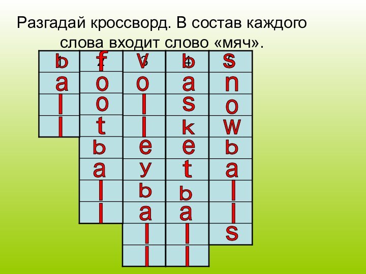 Разгадай кроссворд. В состав каждого слова входит слово «мяч».bbbbbaaaaalalllllllllloftbooossveklyetnsw