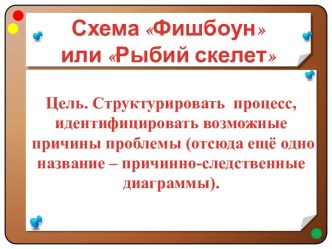 Схема Фишбоун презентация к уроку по теме