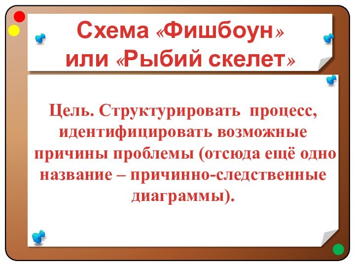 Схема «Фишбоун»  или «Рыбий скелет»Цель. Структурировать процесс, идентифицировать возможные причины проблемы