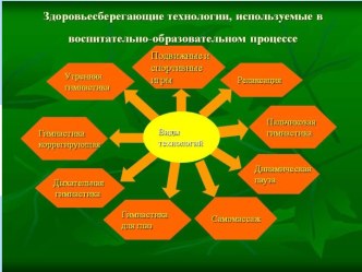 Презентация Здоровьесберегающие технологии из опыта работы презентация к уроку (средняя группа)