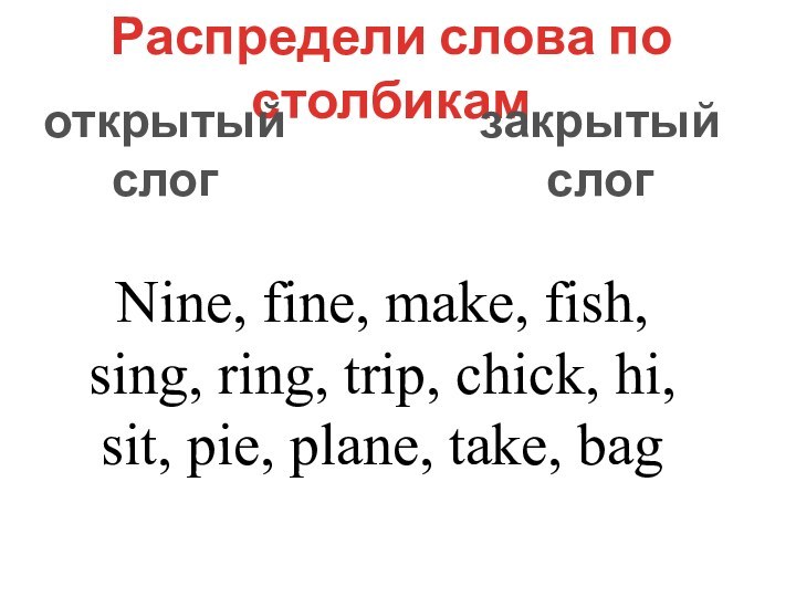 Распредели слова по столбикамоткрытый слогзакрытый слогNine, fine, make, fish, sing, ring, trip,