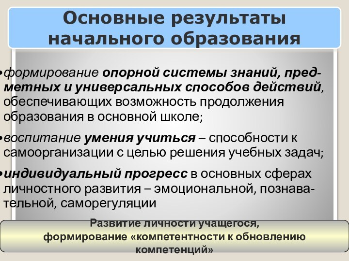 Основные результатыначального образованияформирование опорной системы знаний, пред-метных и универсальных способов действий, обеспечивающих