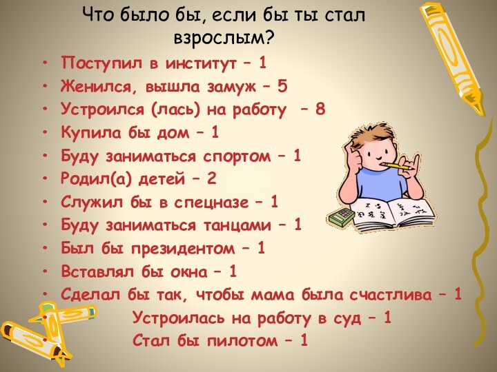 Что было бы, если бы ты стал взрослым?Поступил в институт – 1Женился,