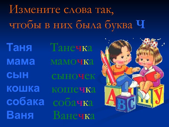 Измените слова так, чтобы в них была буква ЧТаня  мама сын кошкасобакаВаняТанечкамамочкасыночеккошечкасобачкаВанечка