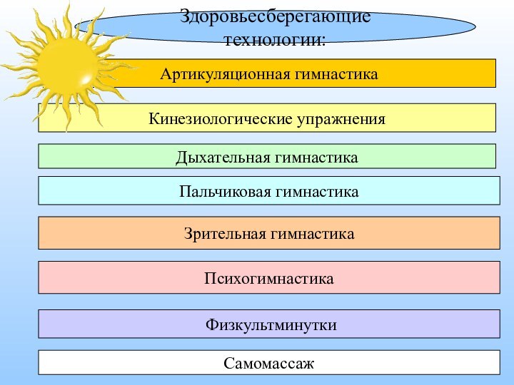 Комбинированная группа с тнр