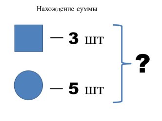 Типовые схемы простых задач. 1 класс методическая разработка по математике (1 класс)