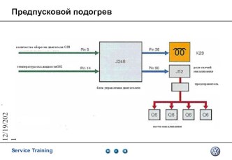 Предпусковой подогрев