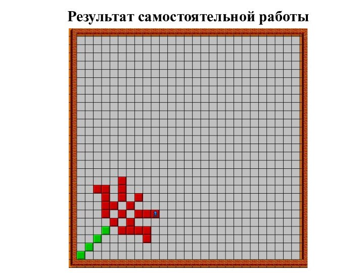 Результат самостоятельной работы