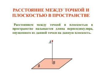 Расстояние между точкой и плоскостью в пространстве