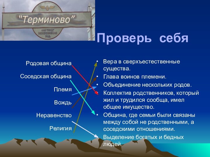 Проверь себяРодовая общинаСоседская общинаПлемяВождьНеравенствоРелигияВера в сверхъестественные существа.Глава воинов племени.Объединение нескольких родов.Коллектив родственников,