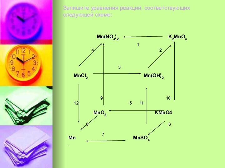 Запишите уравнения реакций, соответствующих следующей схеме:Mn(NO3)2