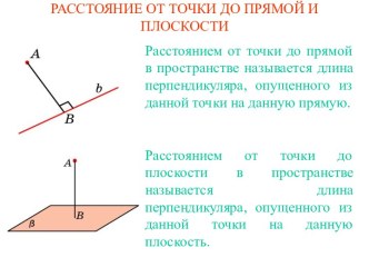 Расстояние от точки до прямой и плоскости