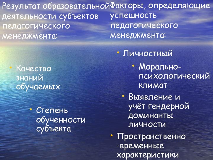 Результат образовательной деятельности субъектов педагогического менеджмента:Качество знаний обучаемыхСтепень обученности субъектаФакторы, определяющие успешность