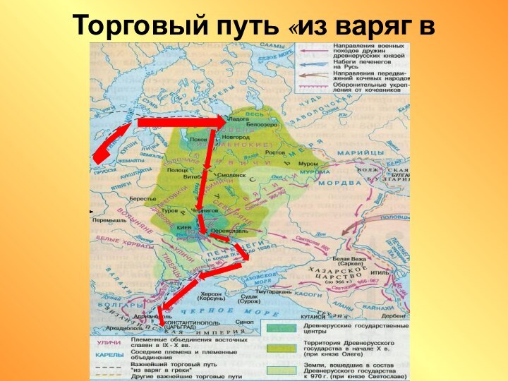 Торговый путь «из варяг в греки».